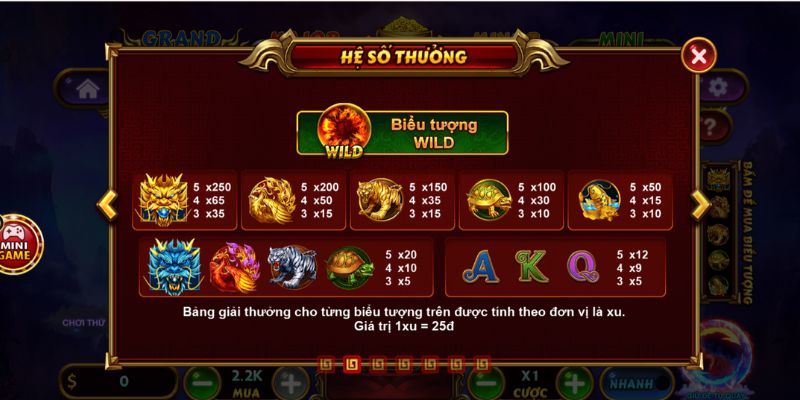 Khám phá nổ hũ Kho Báu Tứ Linh cực hot tại V9Bet 2026 3 Hệ số thưởng các biểu tượng trong nổ hũ Kho Báu Tứ Linh